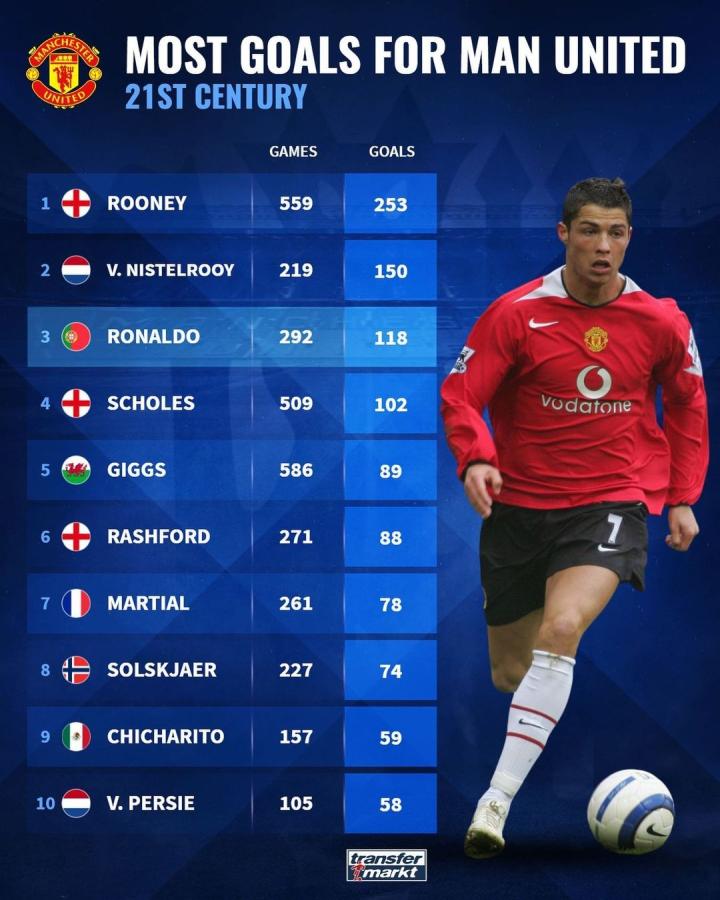 为高尔夫运 为高尔夫运