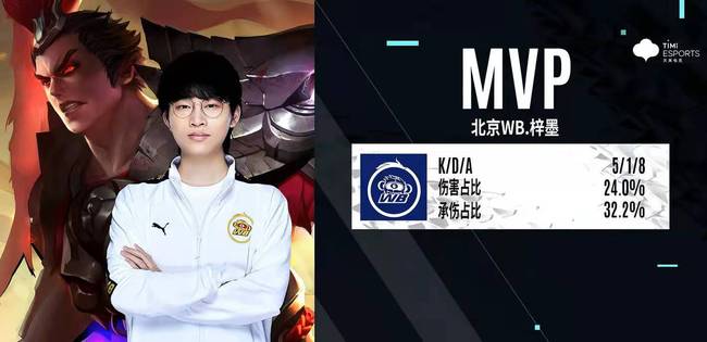 热刺历经巨 热刺历经巨