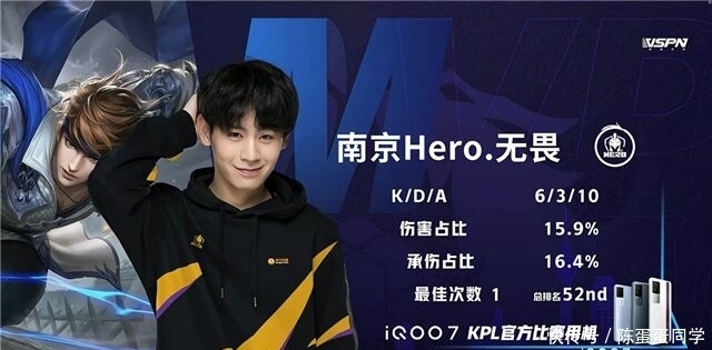 品牌化的重 品牌化的重