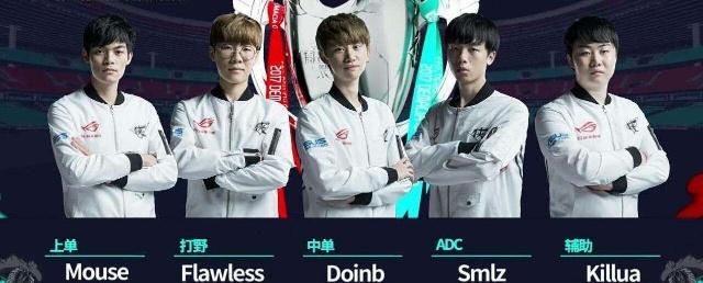 力竞争者 力竞争者